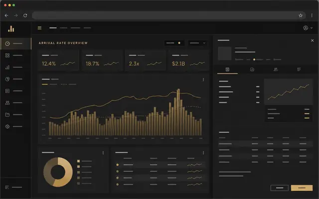Arrival-performance analytics project interface